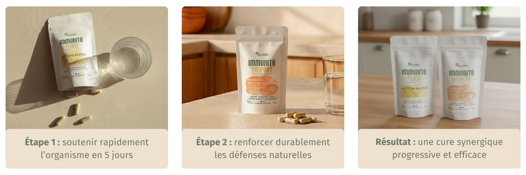 synergie immunité